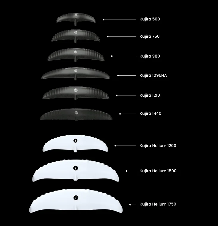 Takuma Helium 1750 / 75 MAST - Image 6